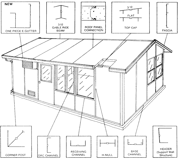Insulated Patio Enclosures